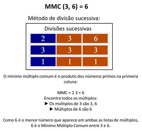 mmc de 3 6